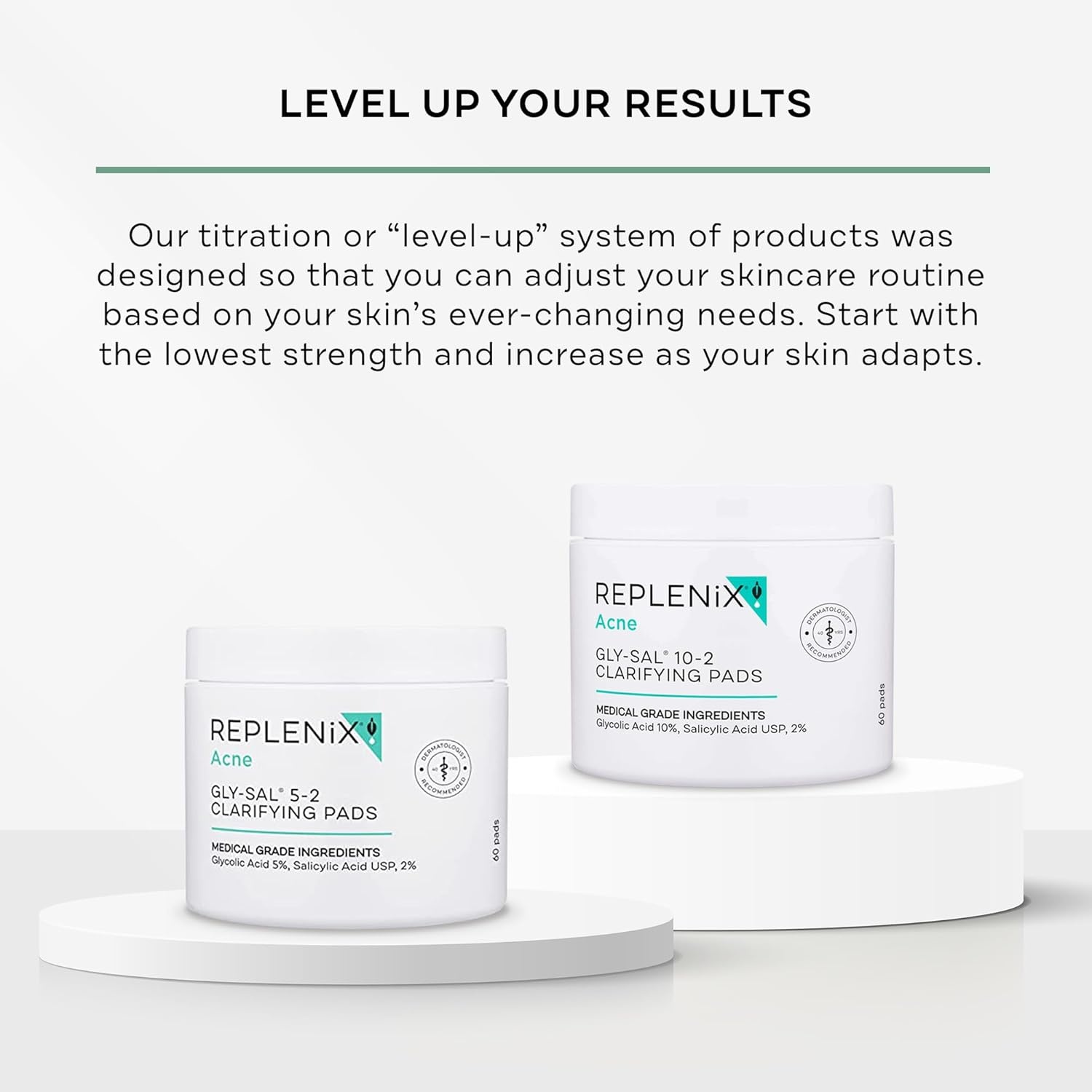 image:imageReplenix GlySal Clarifying Acne Pads 60 Count MedicalGrade Glycolic Acid amp 2 Salicylic Acid Exfoliating Pads for AcneProne Skin Help Clear Blemishes amp Refine Pores NonOily5 Glycolic Acid