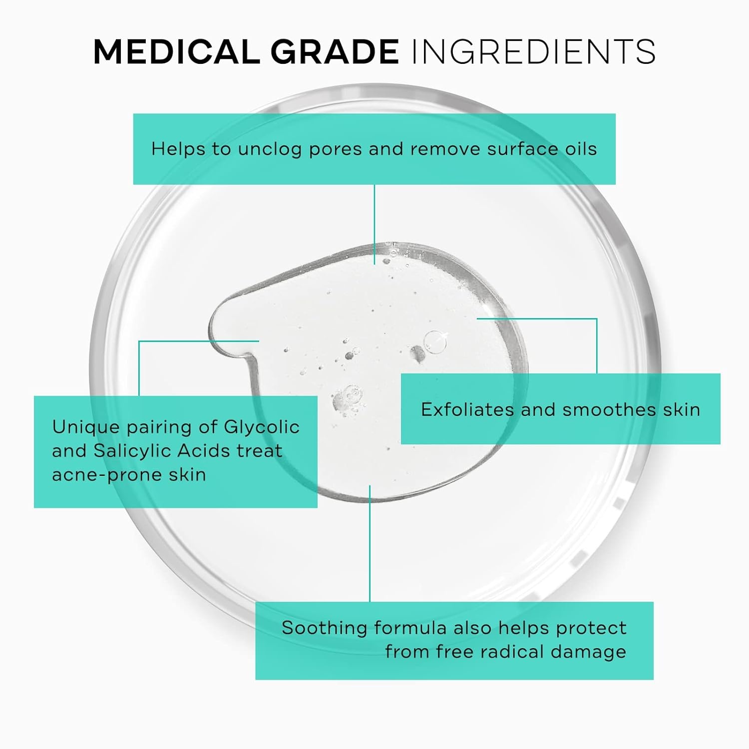 image:imageReplenix GlySal Deep Pore Facial Cleanser MedicalGrade 5 Glycolic amp 2 Salicylic Acid OilFree Face Wash for AcneProne Skin 67 fl oz5 Glycolic Acid