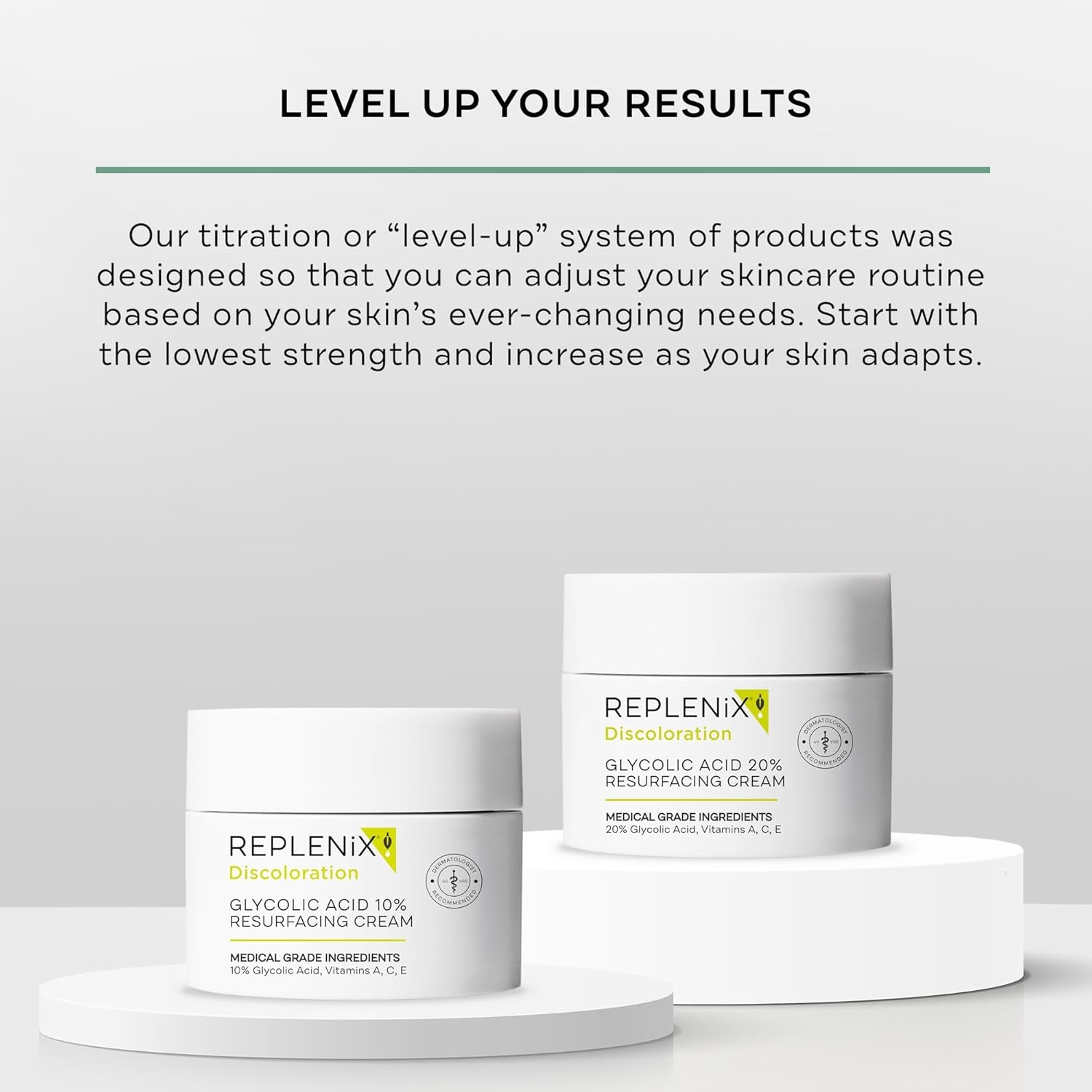 image:imageReplenix Glycolic Acid 10 Resurfacing Cream Hydrating amp Lightweight MedicalGrade Exfoliating Face Moisturizer for Skin Discoloration 17 oz20 Glycolic Acid