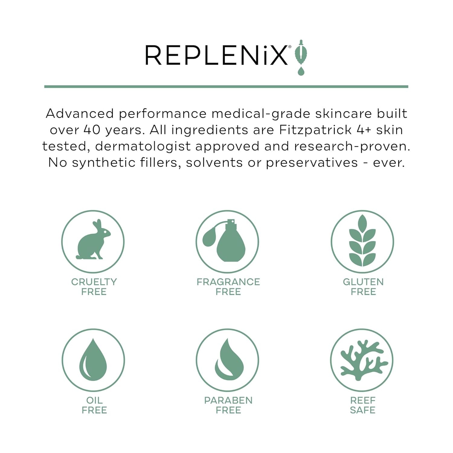 image:imageReplenix Glycolic Acid 15 Resurfacing Body Lotion MedicalGrade Brightening amp Hydrating Exfoliating Cream for Skin Discoloration amp Rough Texture 67 fl oz