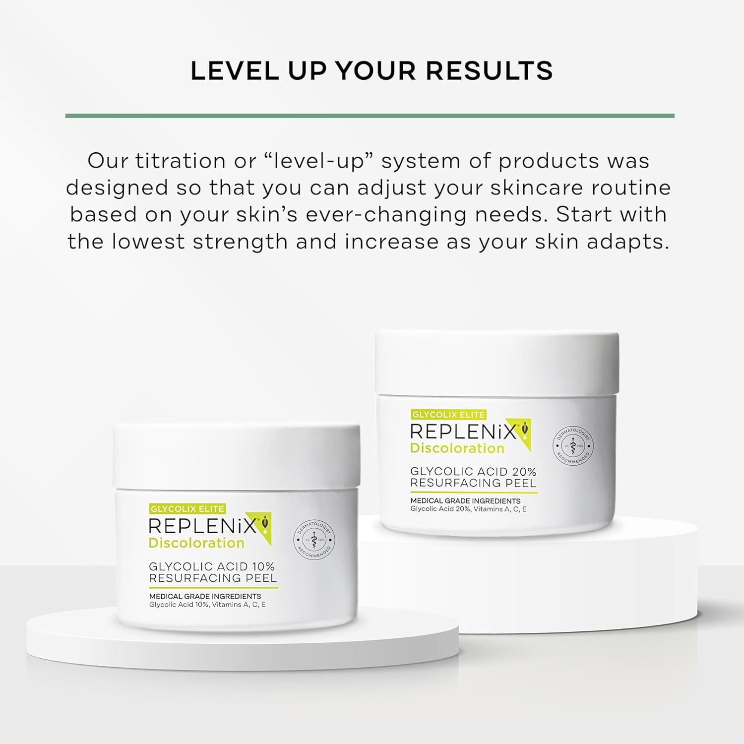 image:imageReplenix Glycolic Acid Resurfacing Skin Peel MedicalGrade Facial Peeling Pads for Discoloration amp Acne 60 ct10 Glycolic Acid